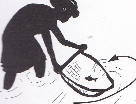 Panier bambou pour la pêche