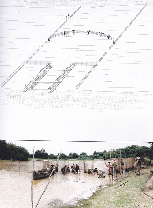 Technique de capture de poissons le long du fleuve Mekong