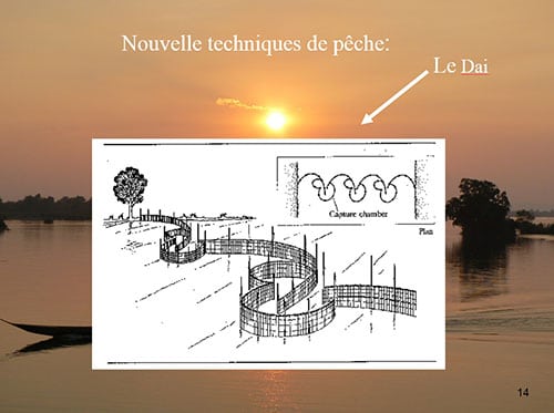 Techniques de pêche le long du mékong